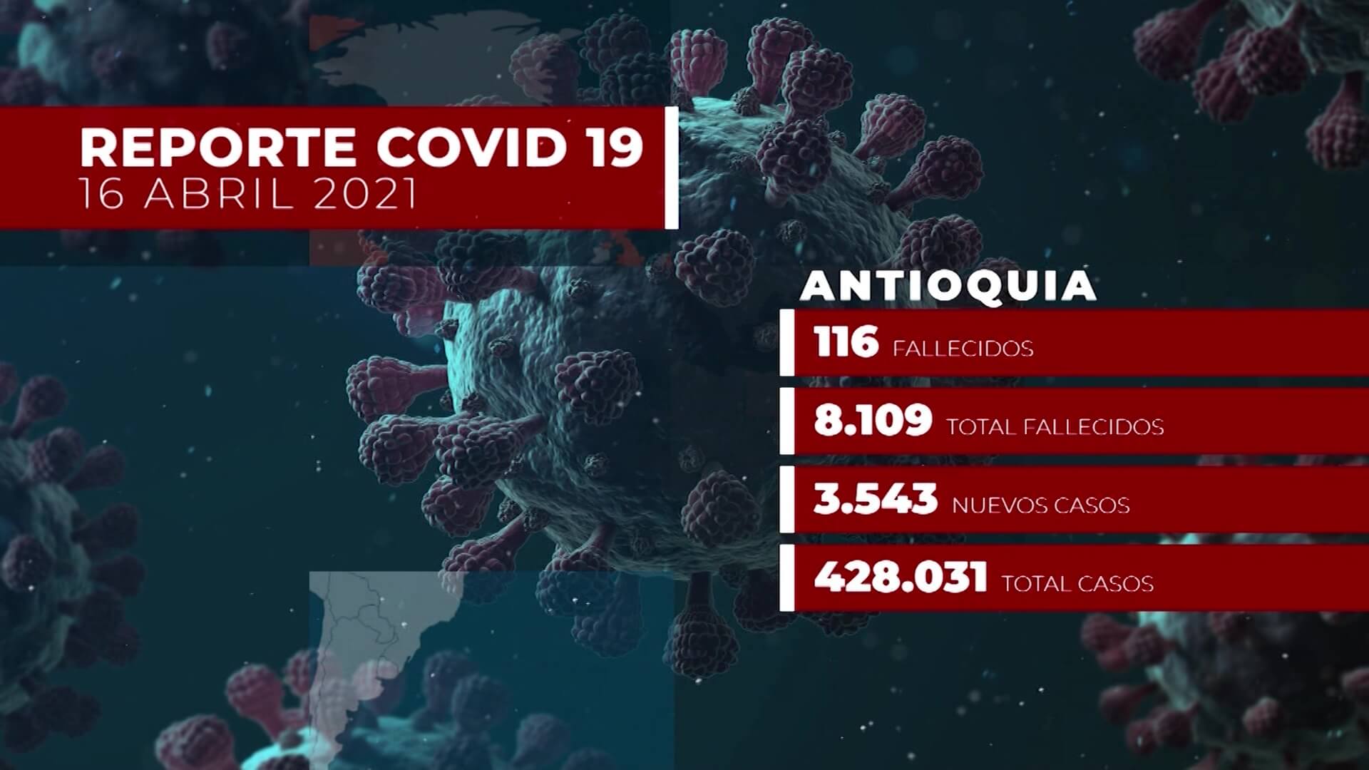 116 fallecidos en Antioquia por el Covid-19