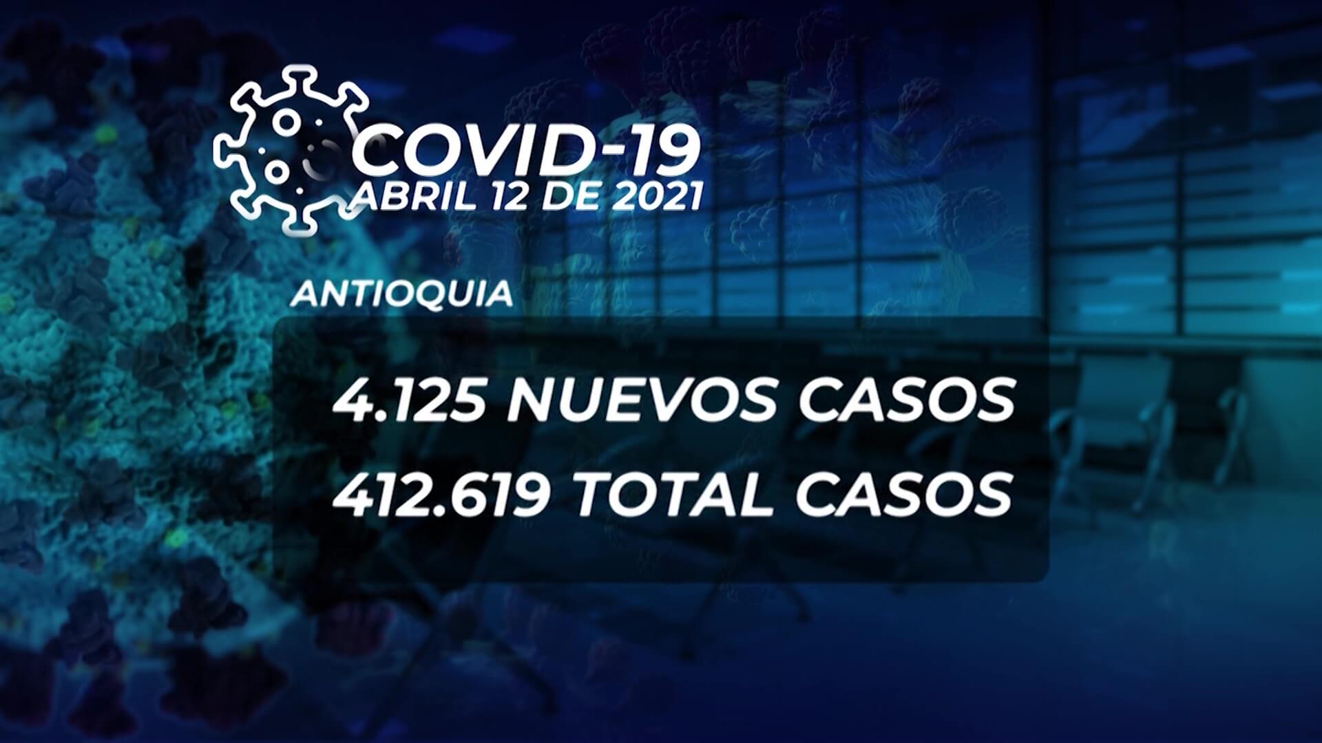 4.125 nuevos contagios hoy en Antioquia