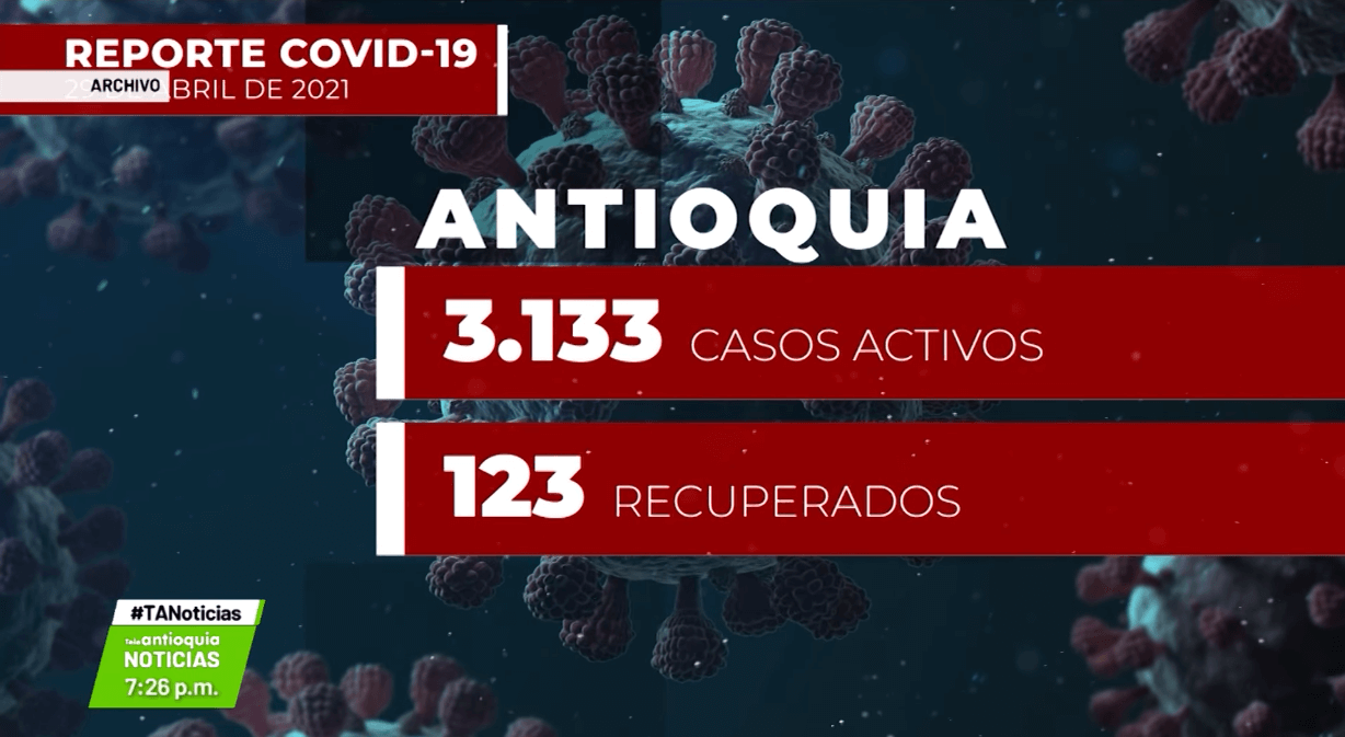 Covid-19: Colombia suma 505 fallecidos, 123 en Antioquia