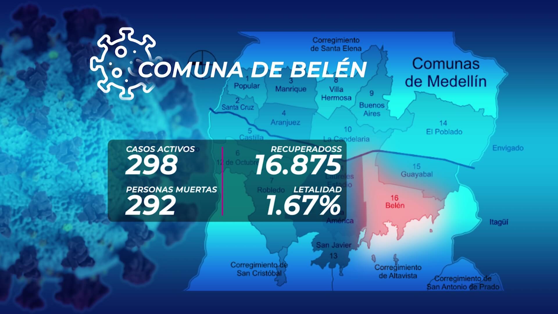 Expertos proponen efectuar cierres por comunas