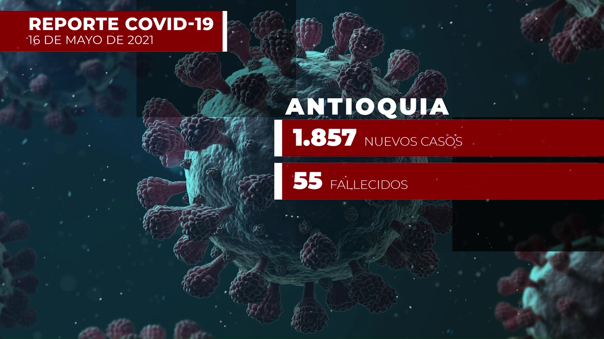 Descenso de contagios y muertes en Antioquia