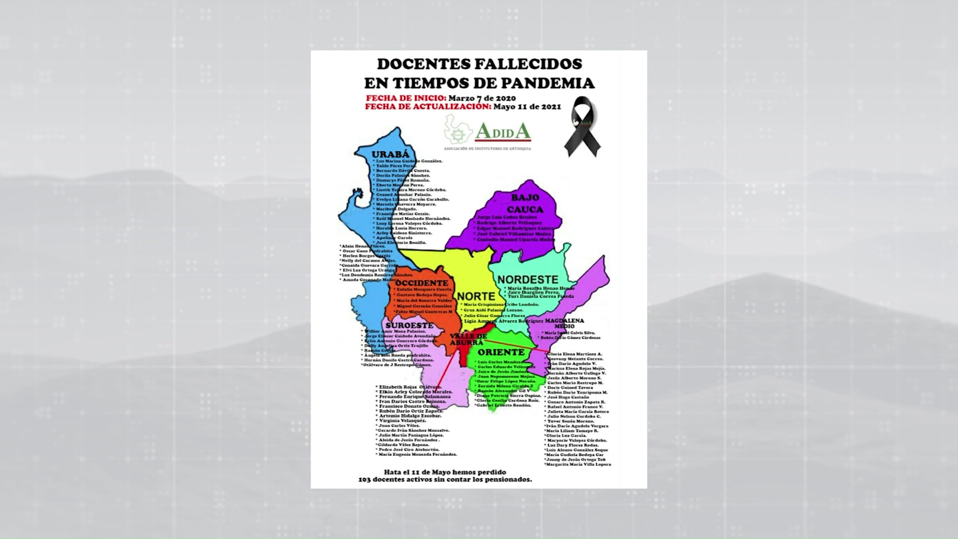 Más de 100 maestros muertos por Covid en Antioquia