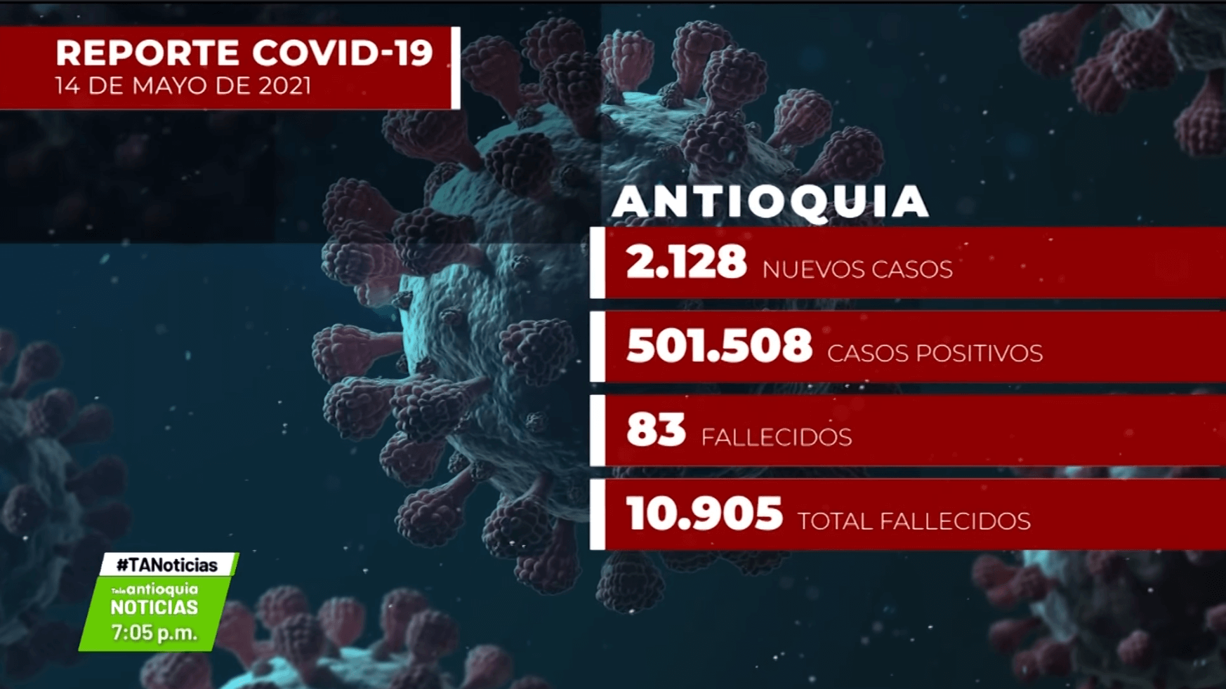 Colombia hoy: 16.581 casos y 490 fallecidos