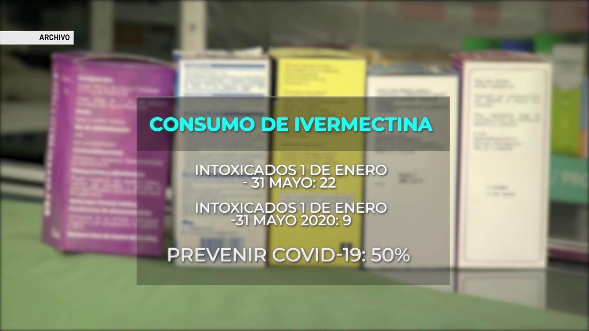 Aumentan intoxicaciones con ivermectina y dióxido de cloro