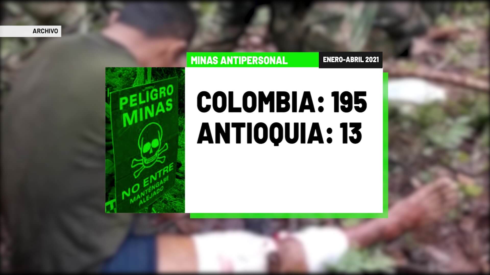 Antioquia afectado por minas antipersona y desplazamiento