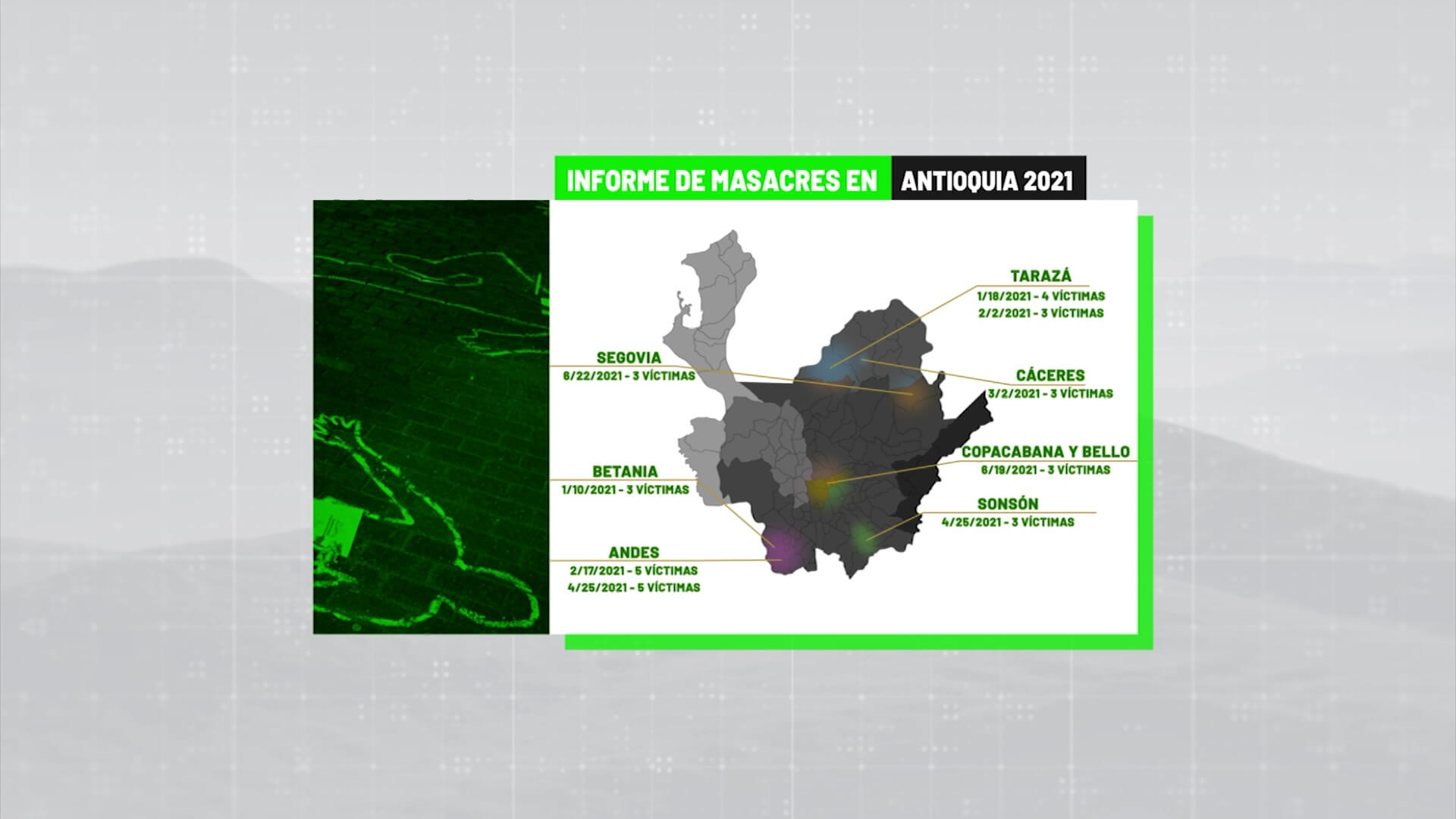 Antioquia encabeza lista de masacres en Colombia