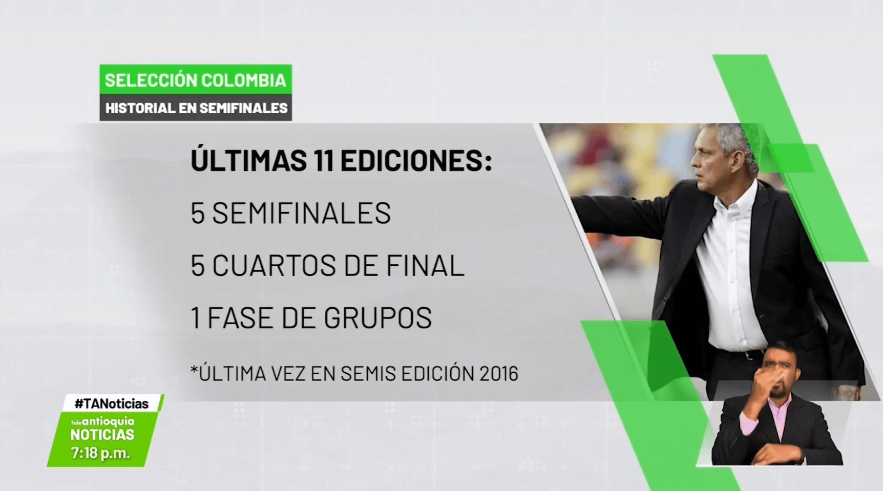 Estadísticas de Colombia en semifinales