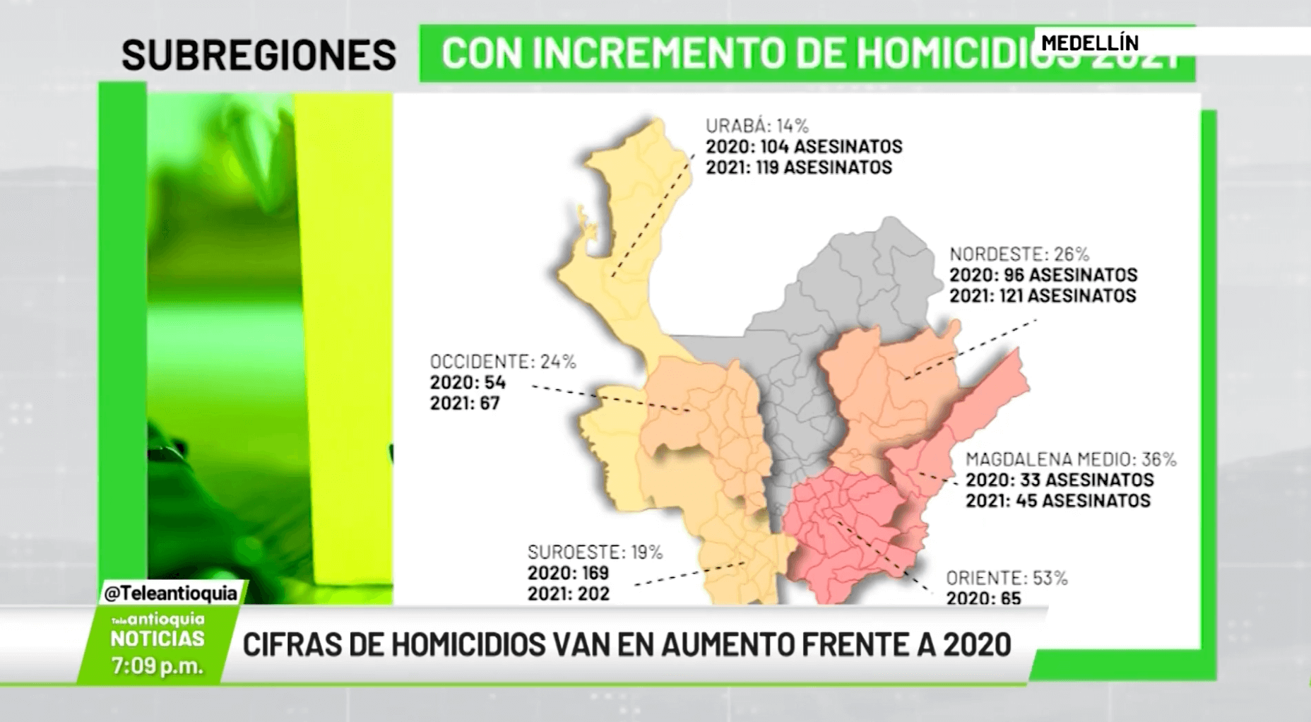 Cifras de homicidios van en aumento frente a 2020