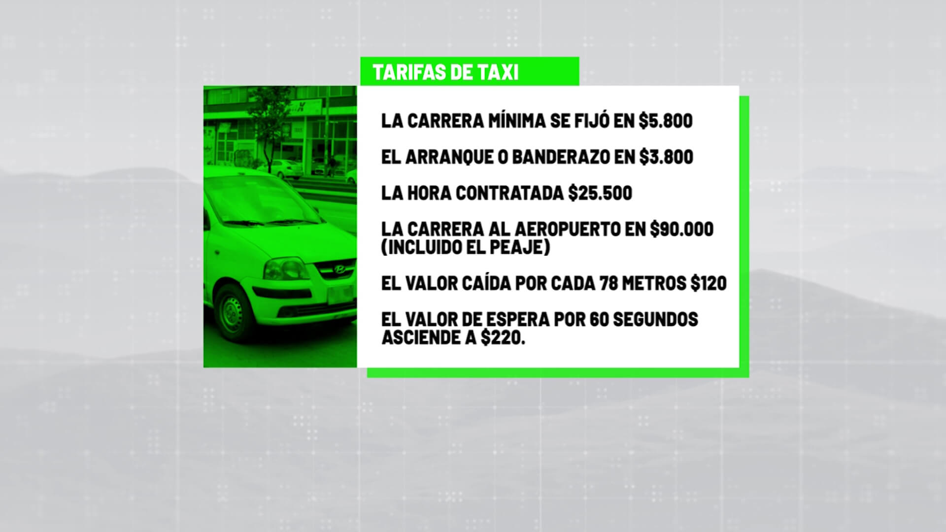 Acuerdan aumento en la tarifa de taxi