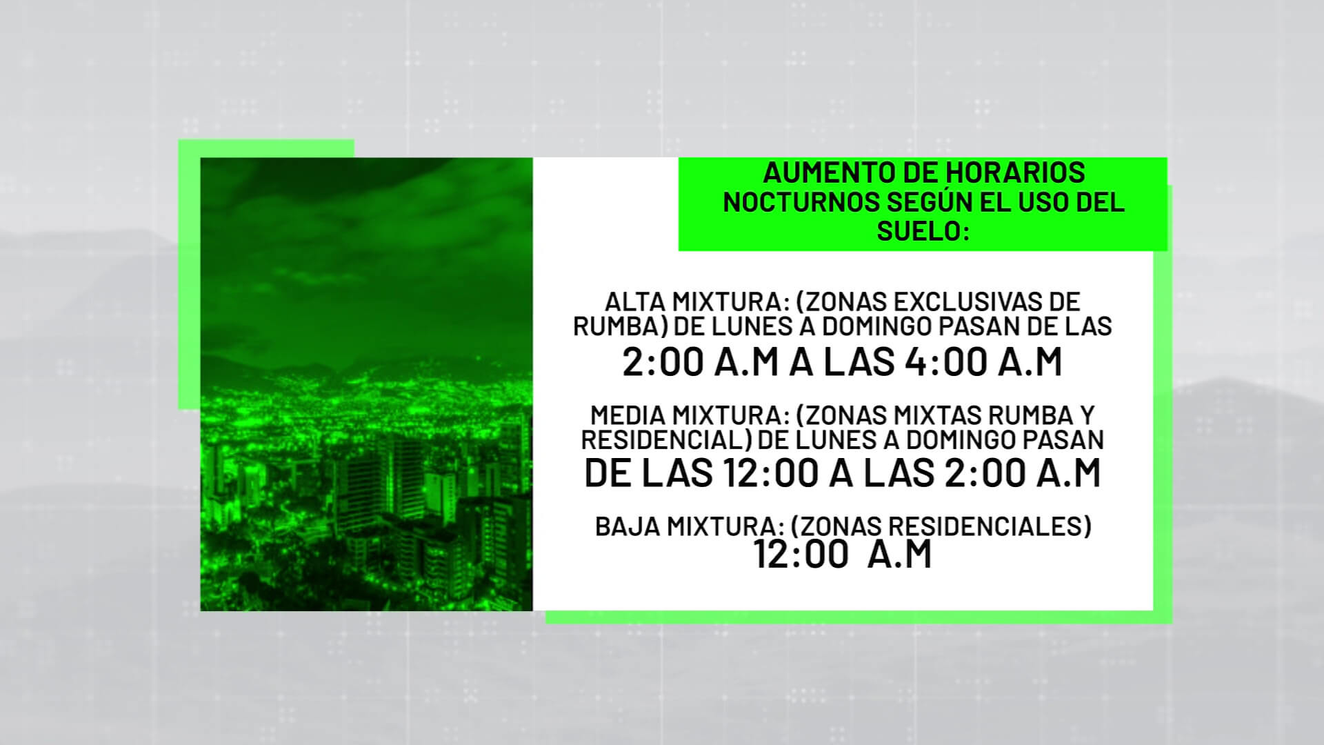 Desde diciembre 15, algunos negocios cerrarán a las 6:00 a.m.