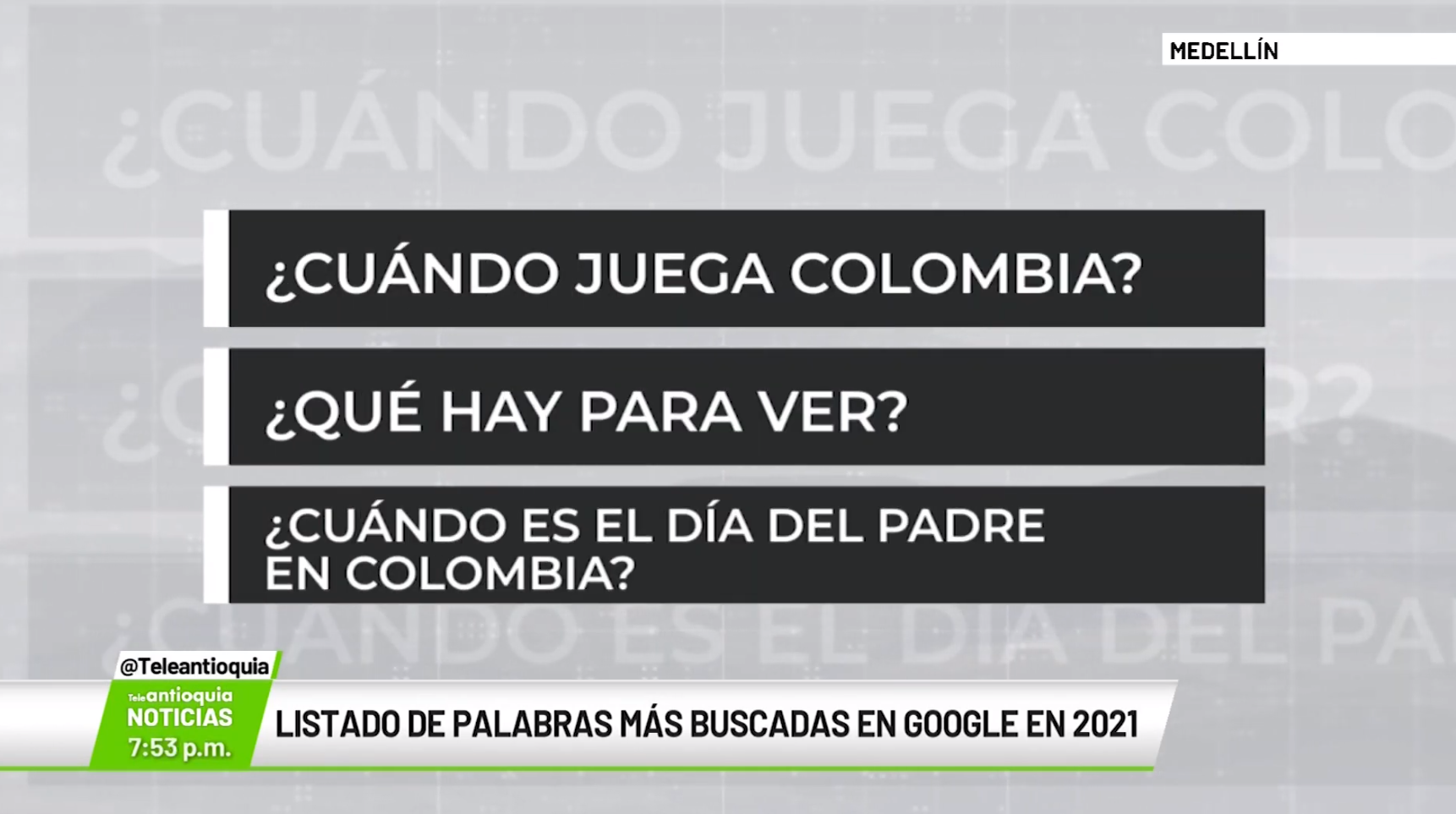 Listado de palabras más buscadas en Google en 2021