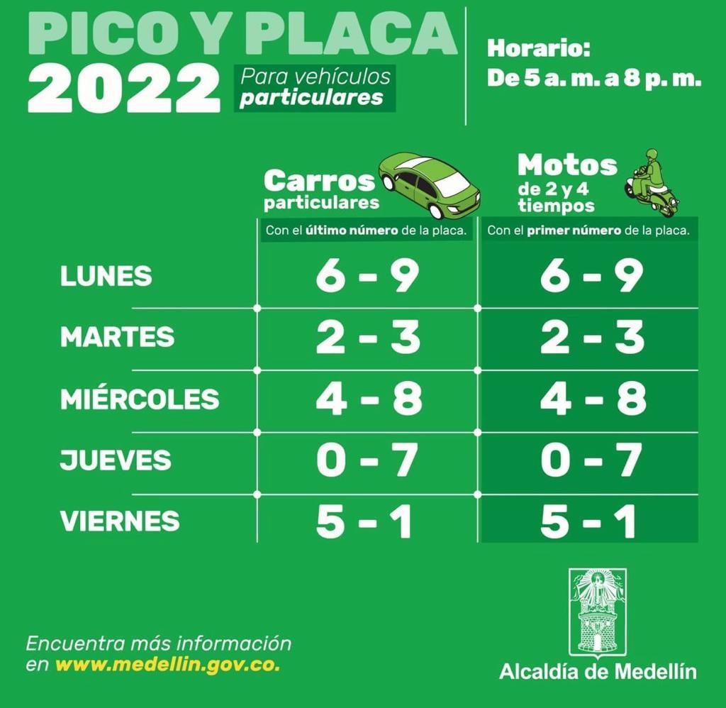 Nueva rotación del pico y placa a dos dígitos