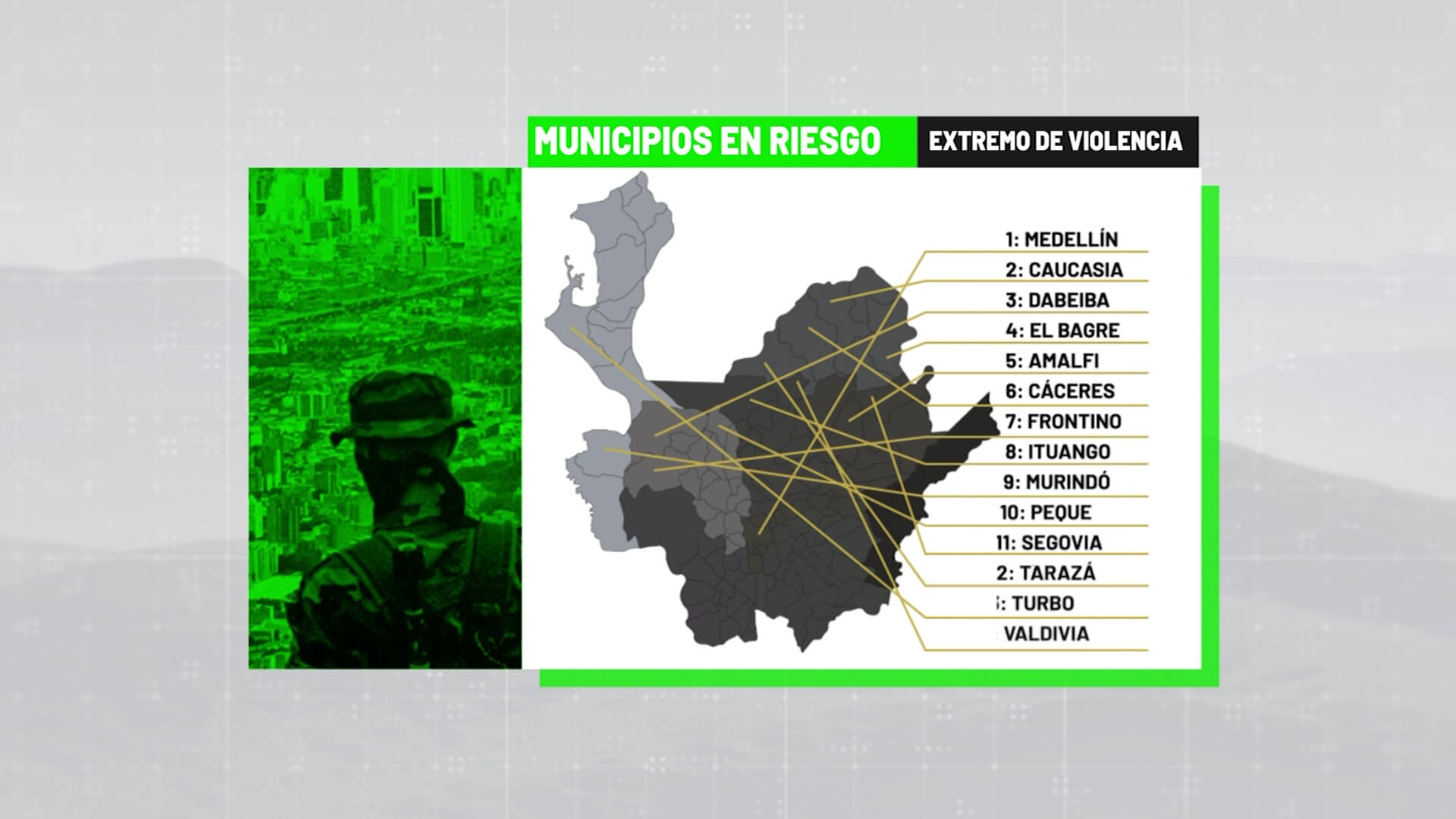 50 municipios antioqueños en riesgo de violencia electoral