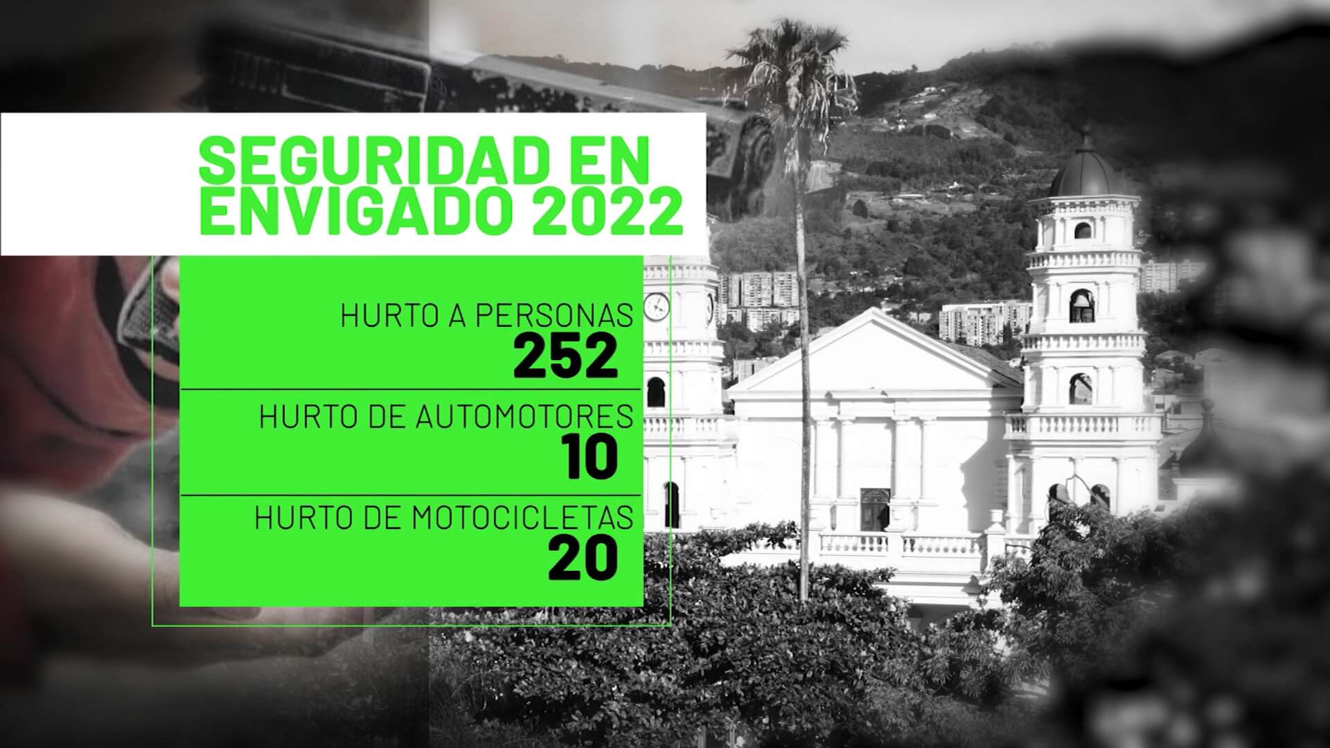 «Con 228 policías no se puede garantizar seguridad»: Braulio Espinosa