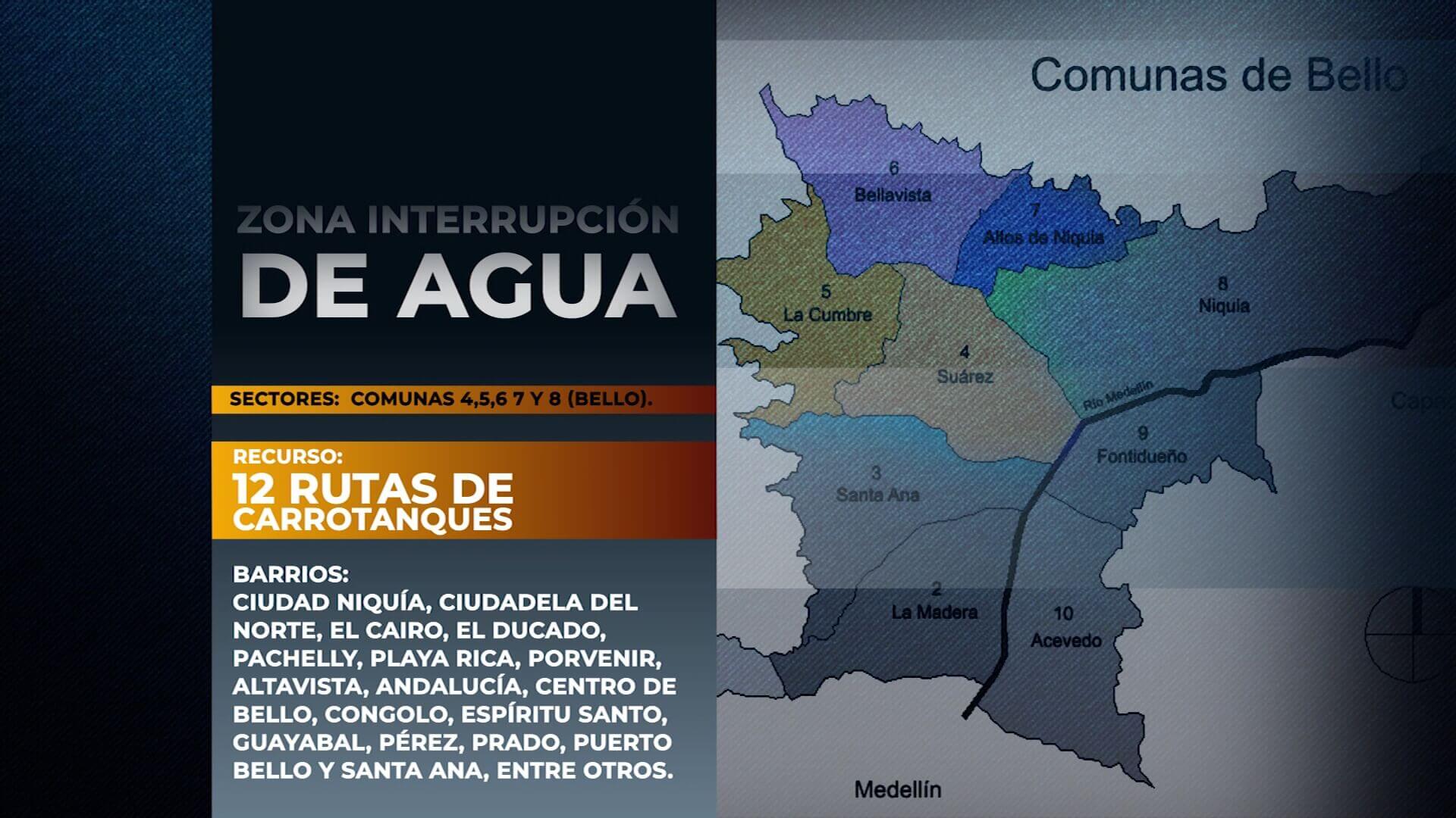 Corte de agua el fin de semana en el Norte