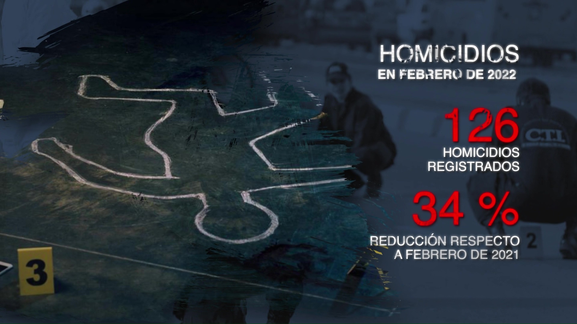 Homicidios en Antioquia han bajado 27 % este año