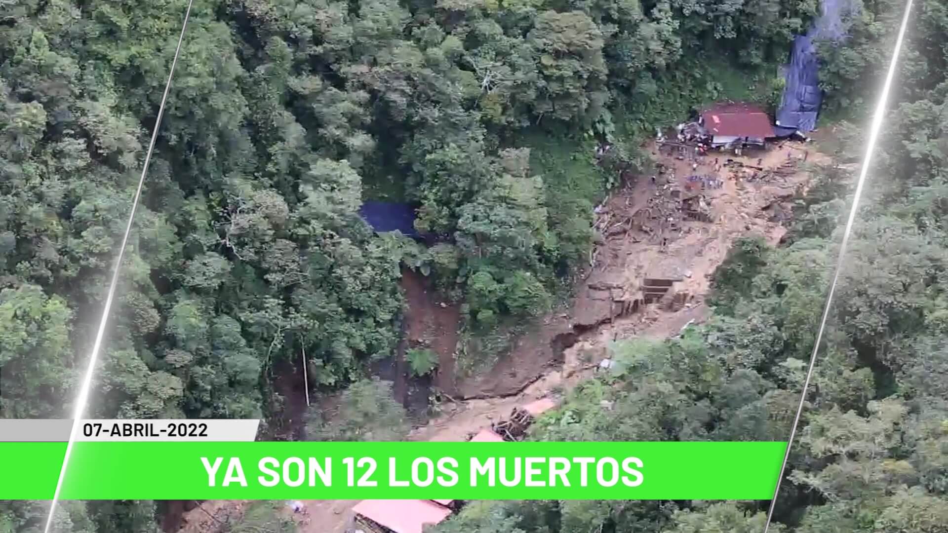 Titulares de Teleantioquia Noticias – jueves 7 de abril de 2022