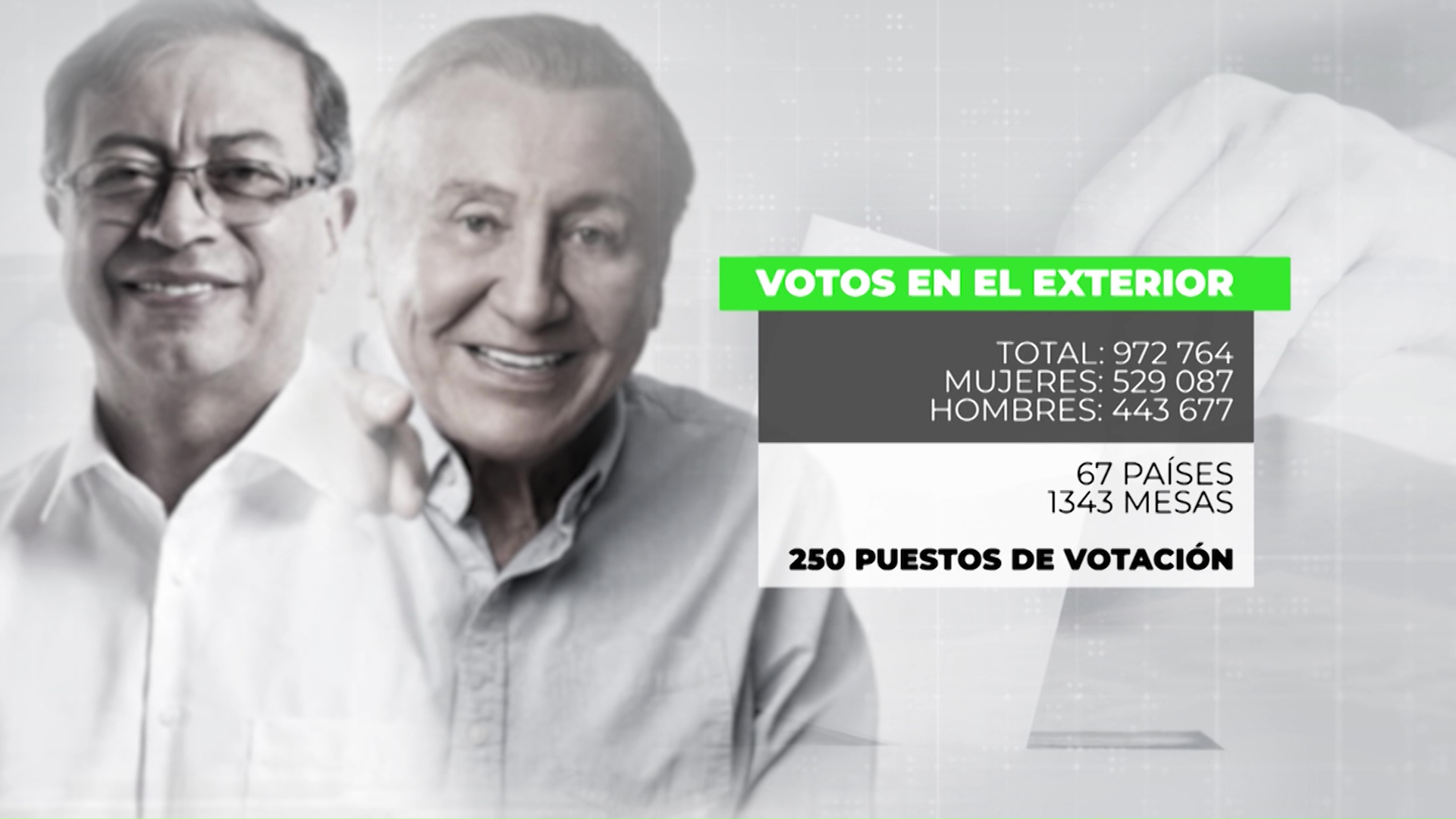 Votaciones en el extranjero inician este 13 de junio