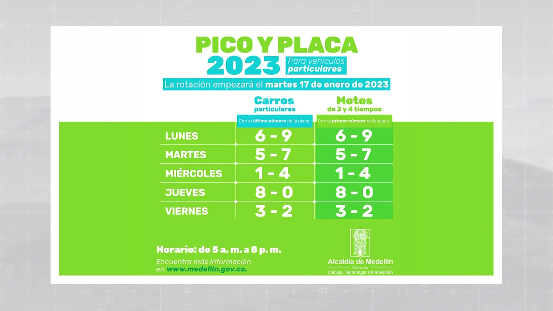 Pico y placa 2023: definido por sorteo