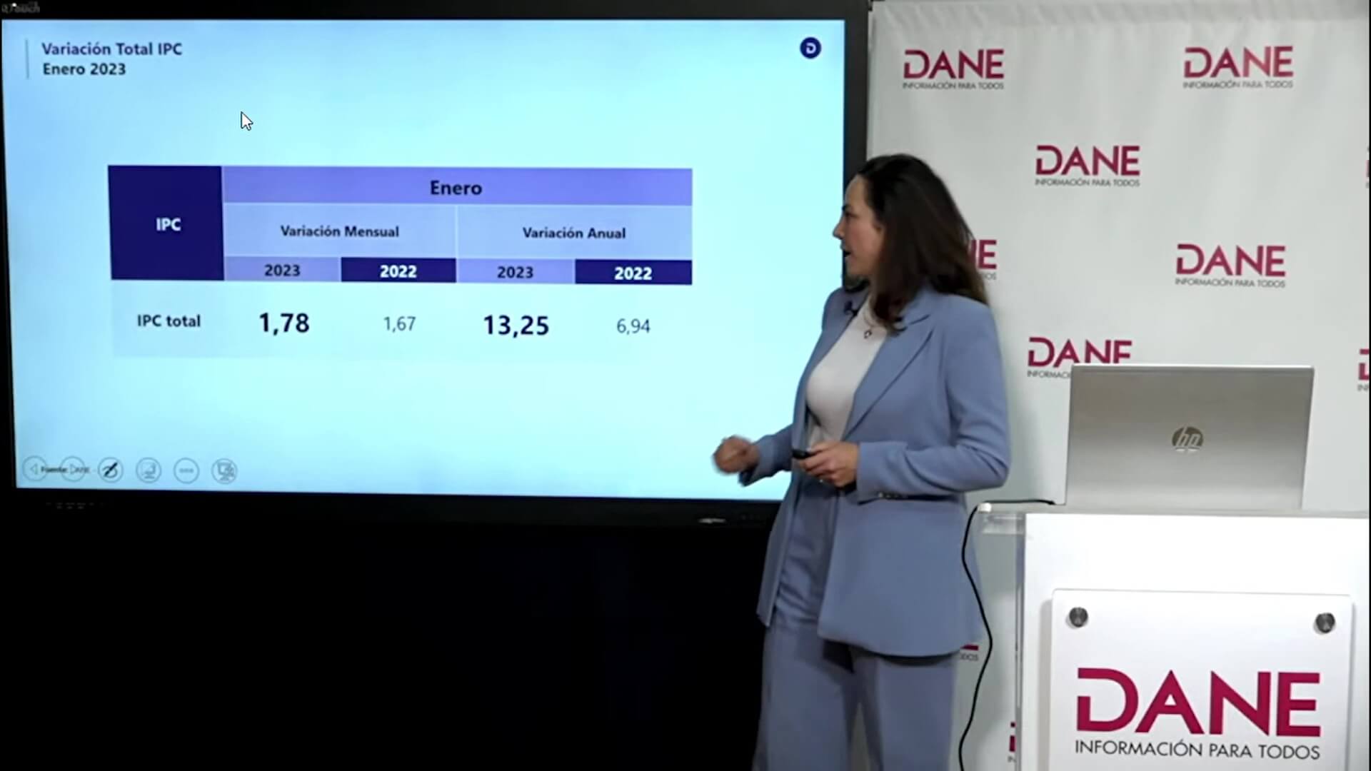 Inflación en enero según el DANE