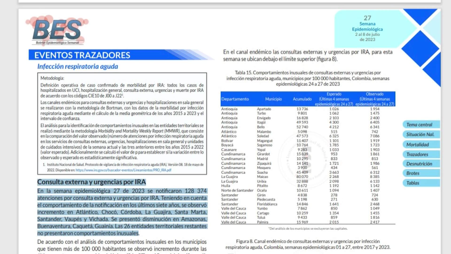 Alarma por aumento de casos de dengue y malaria en Turbo y Apartadó