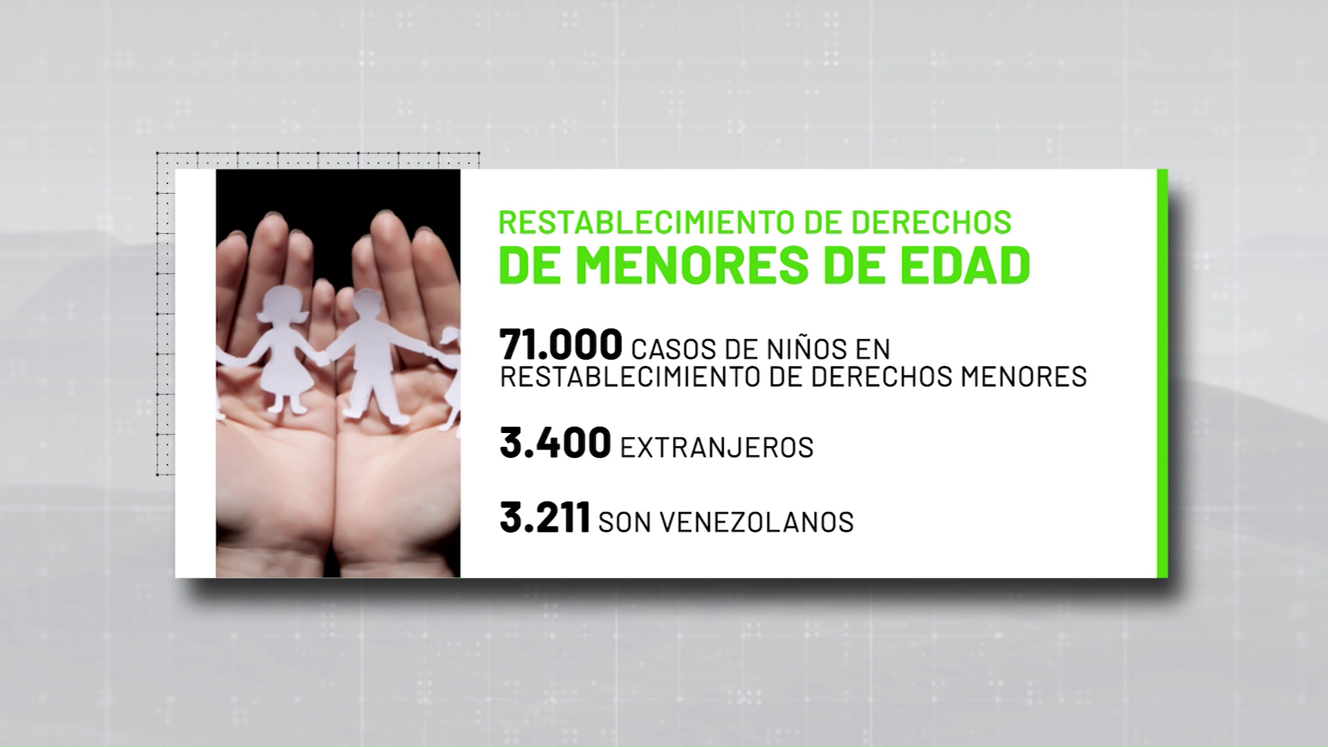 38 niños migrantes han muerto en hogares del ICBF