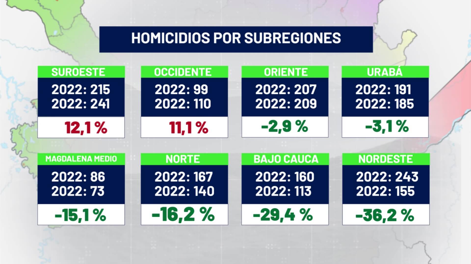 Consejo de seguridad para enfrentar criminalidad