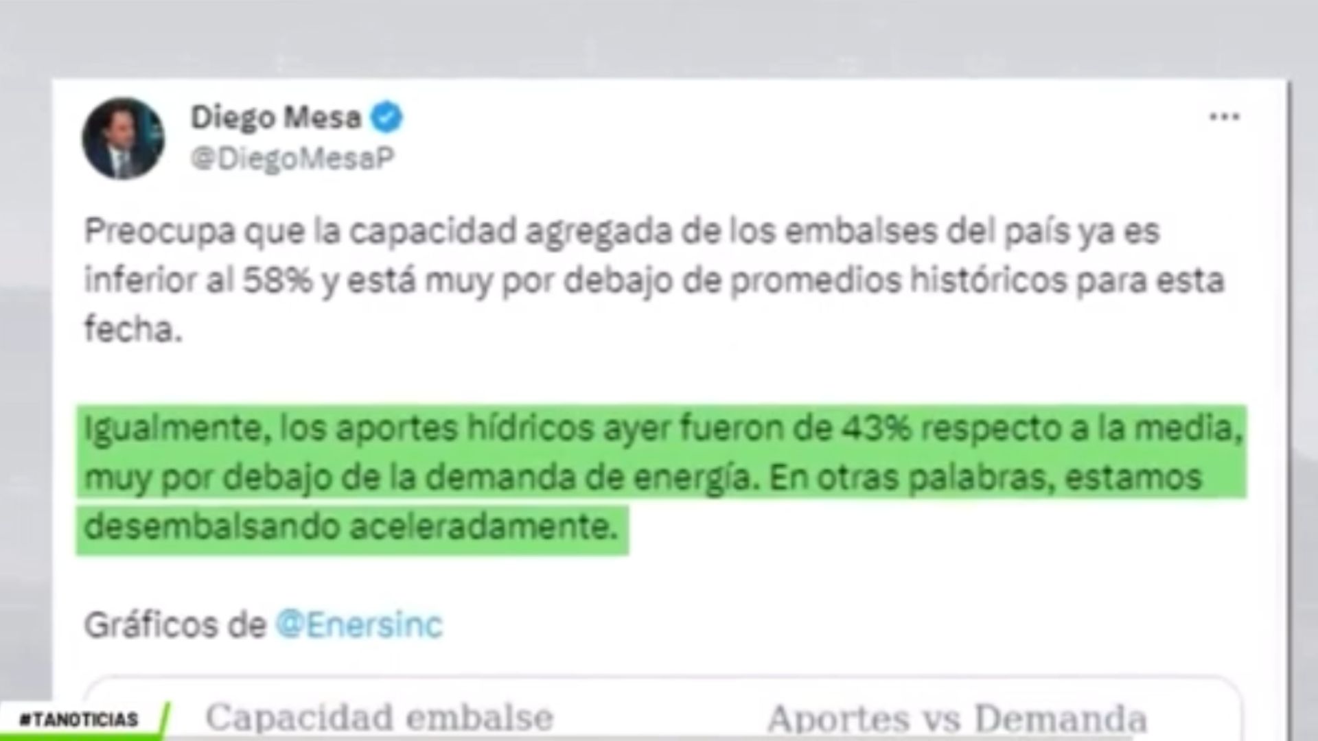 Capacidad de embalses en un 58 %: ex MinEnergía