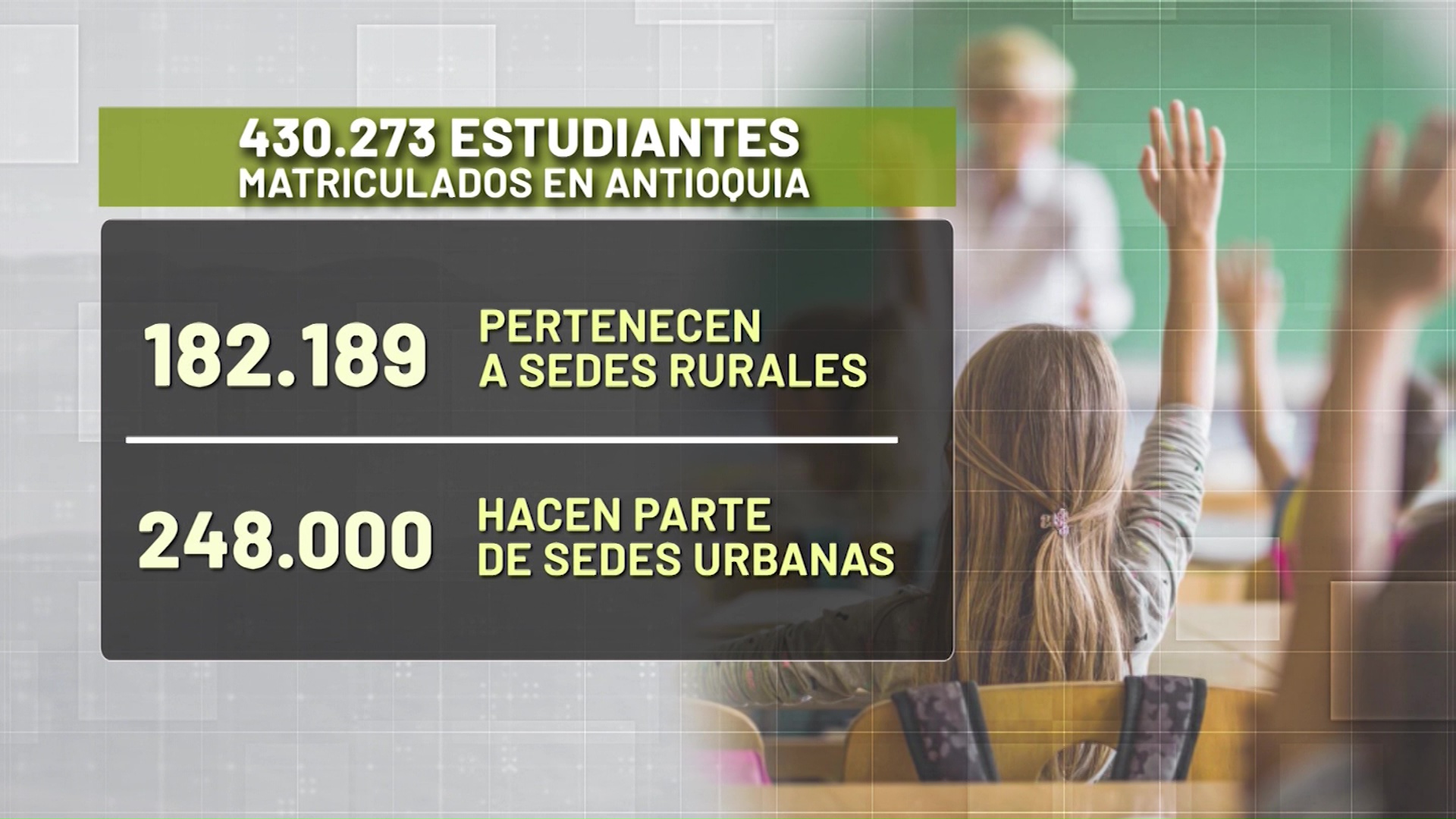 430.273 estudiantes matriculados en Antioquia