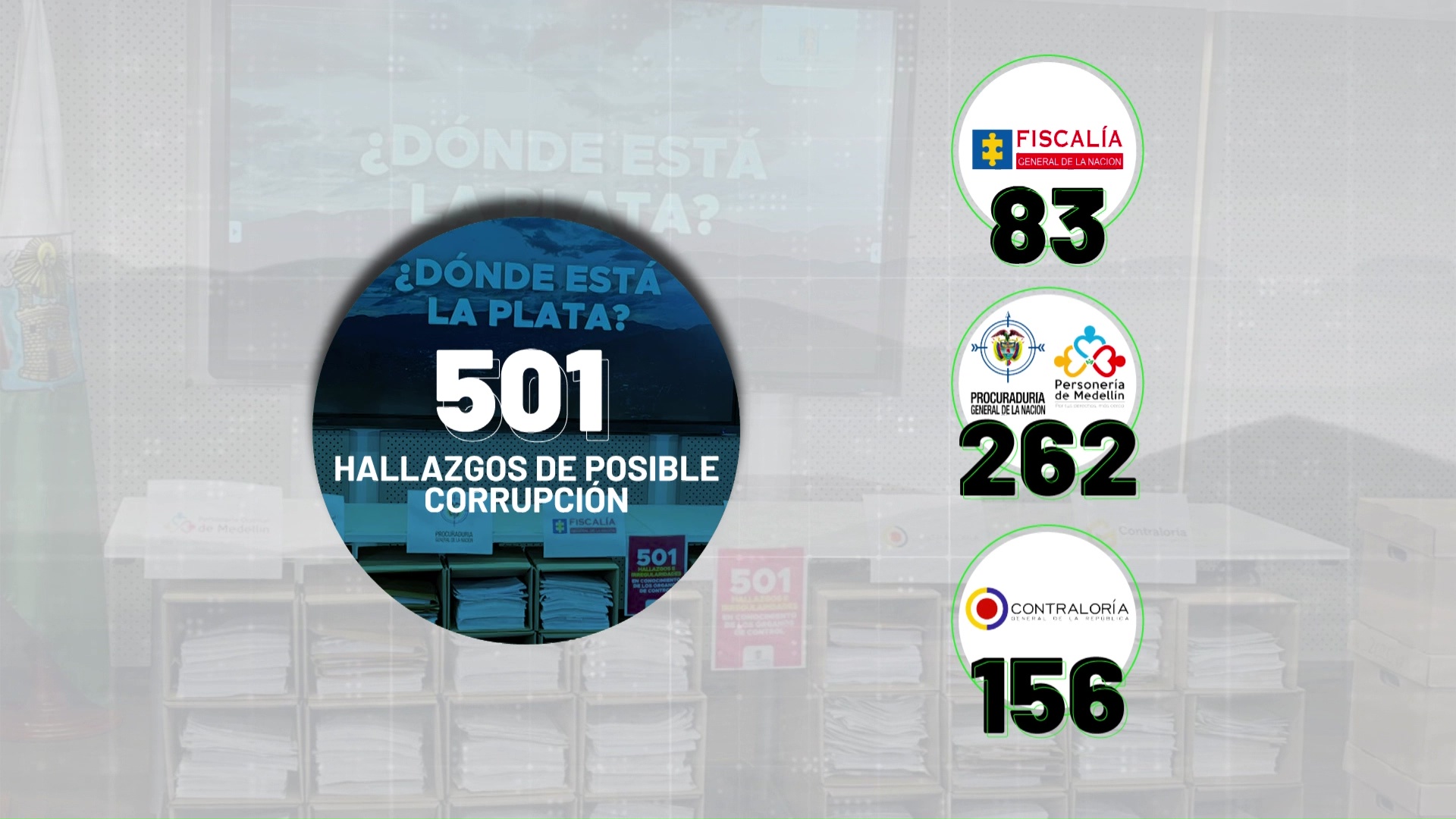 Ya serían 700 casos de corrupción en la Alcaldía de Quintero