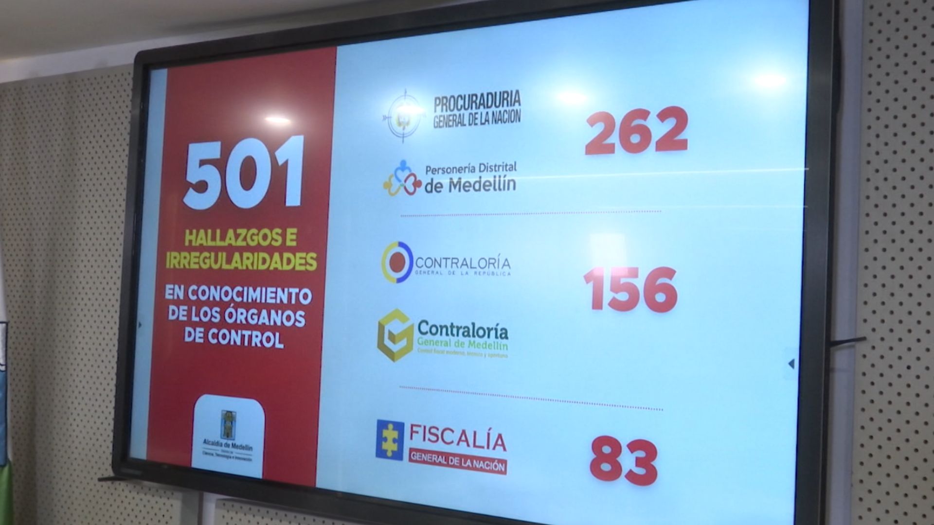 501 hallazgos en la alcaldía de Quintero