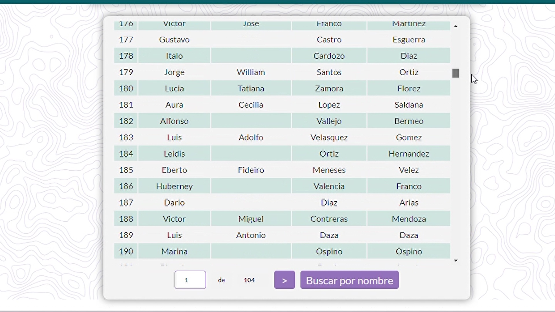Listado digital de víctimas de desaparición
