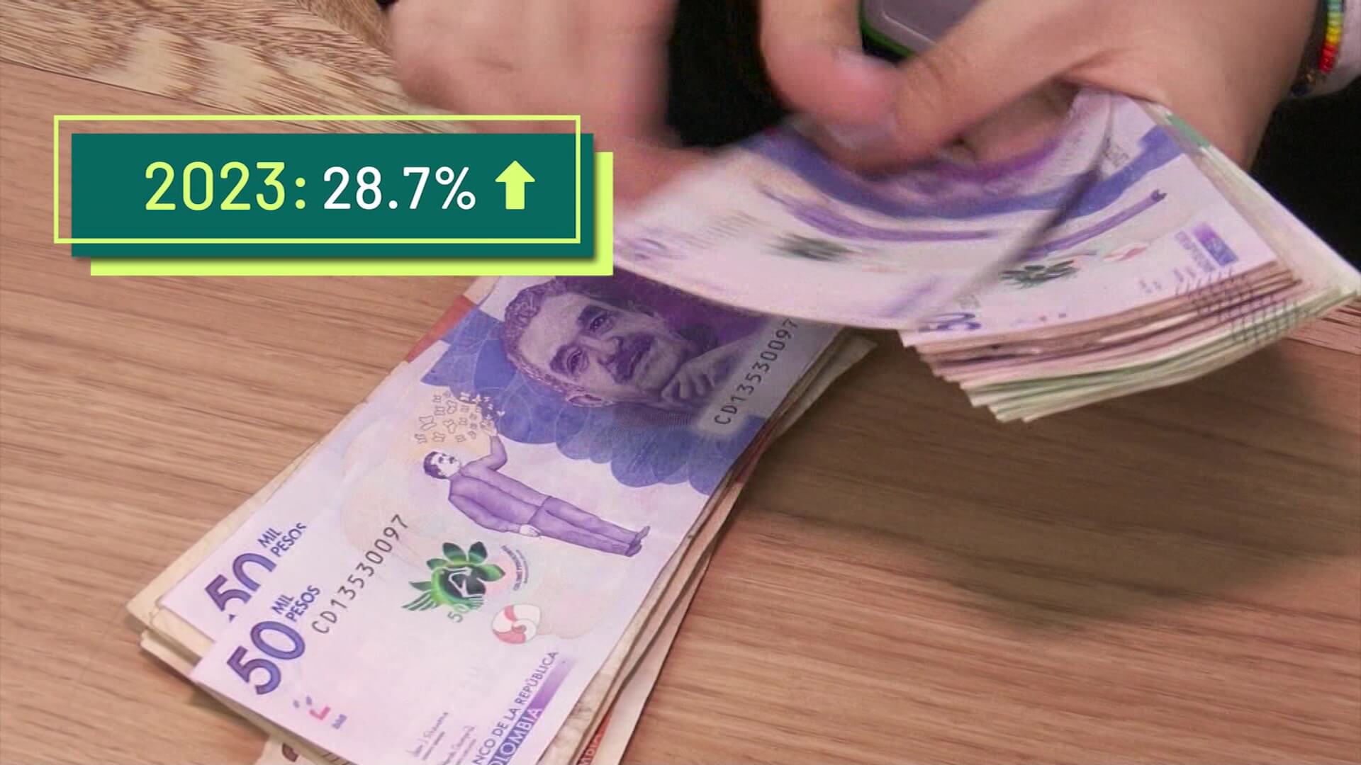 Recaudo tributario cayó 10,3 %