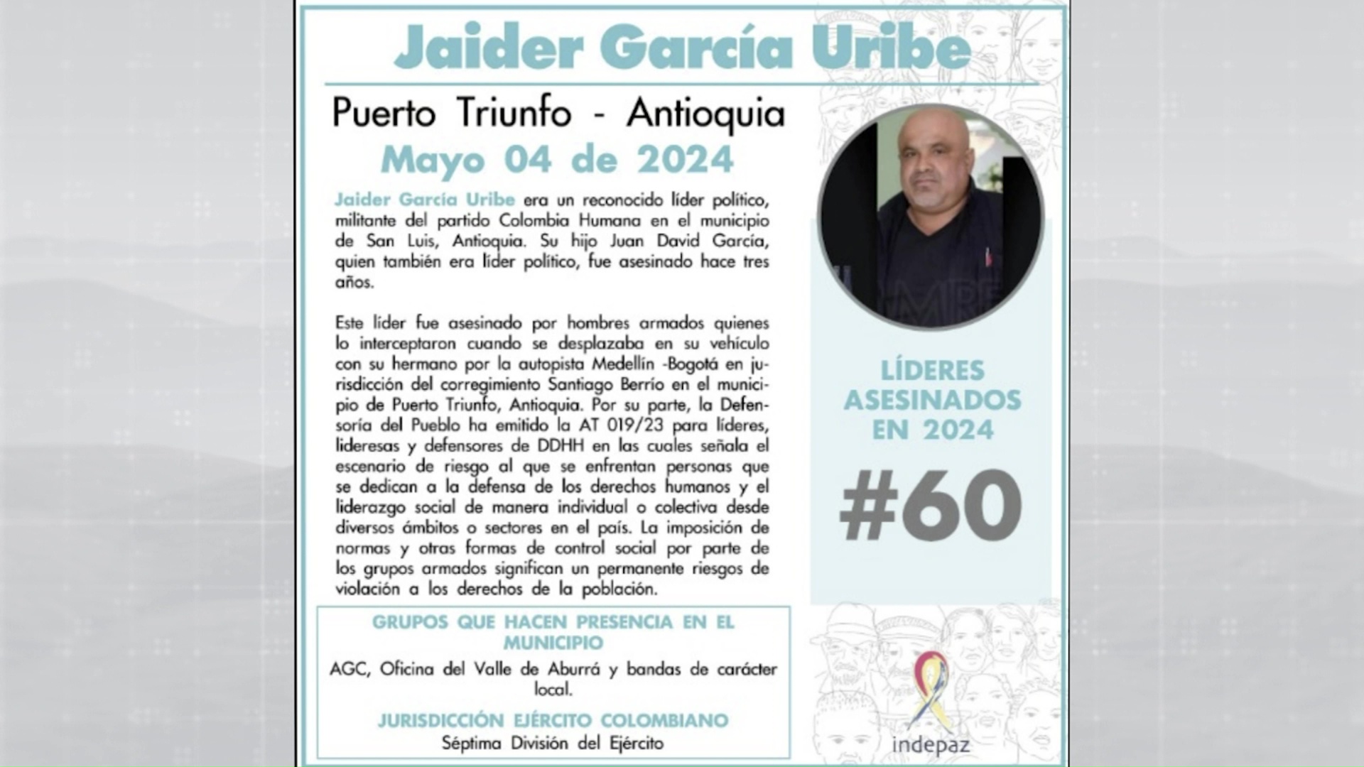 Asesinado líder social en Puerto Triunfo