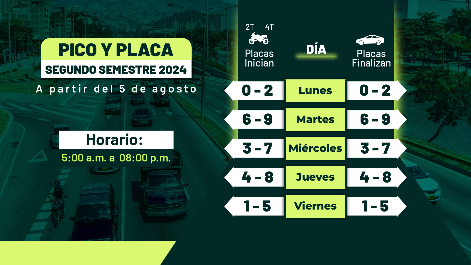 Esta será la rotación del pico y placa para el segundo semestre de 2024 en el Valle de Aburrá