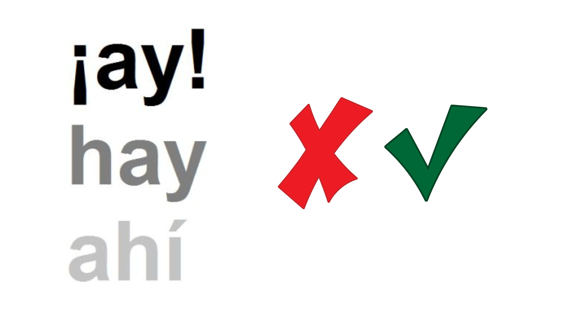¡Duda resuelta! Guía práctica para usar el “Hay», «Ay» y «Ahí»