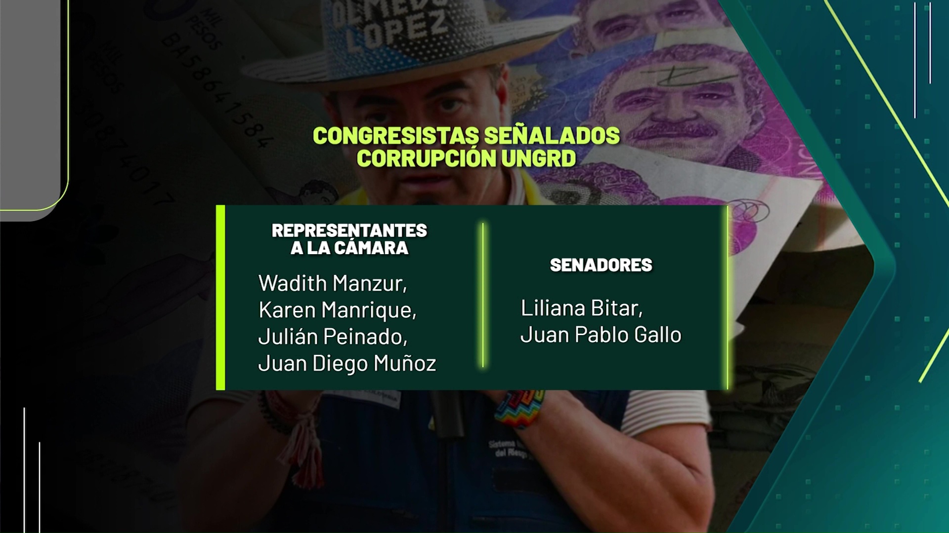 Sorpresivas revelaciones en escándalo de la UNGRD