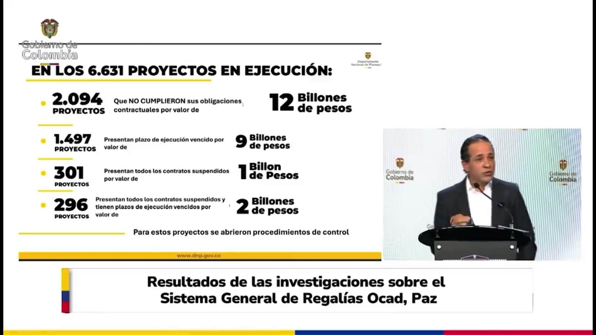 Denuncian $12 billones de pesos de regalías en riesgo