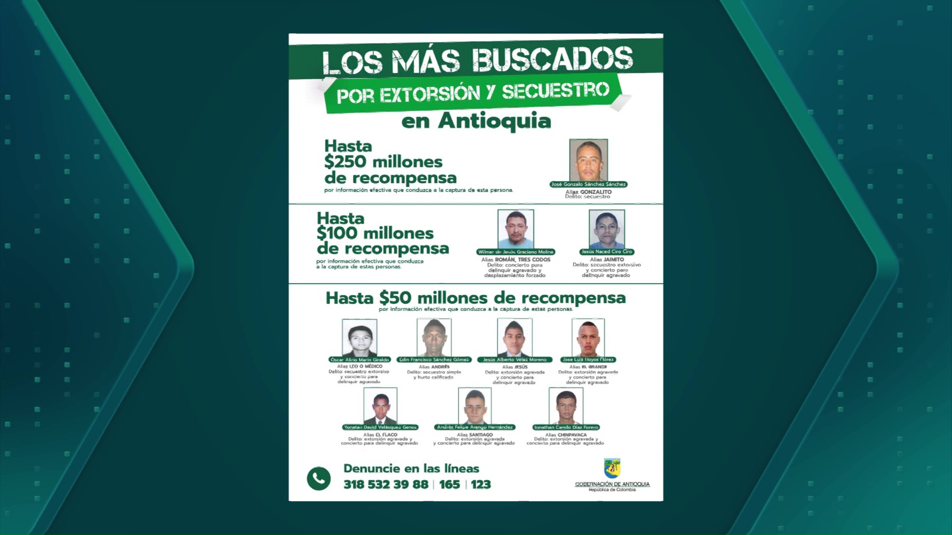 Gobernación de Antioquia lanza el cartel de los delincuentes más buscados