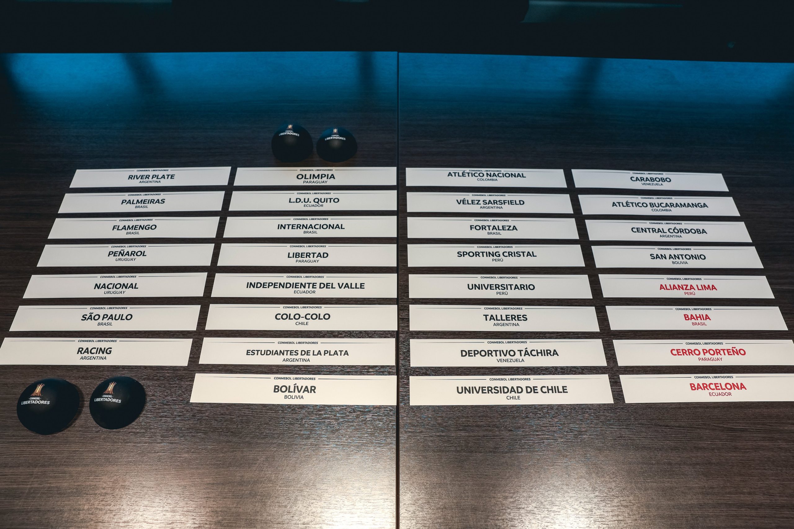 Rivales de Atlético Nacional en la Copa Libertadores 2025. Imagen del sorteo hecho por Conmebol.