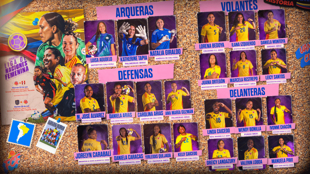 Convocatoria oficial de la selección Colombia de mayores para la Liga de Naciones.