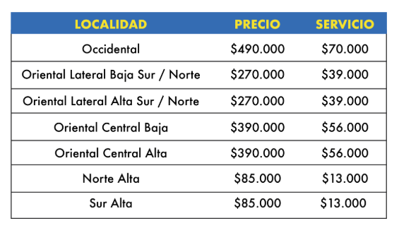 Precio oficial de las entradas para el partido Colombia vs Costa Rica. Tomado de Tu Boleta.