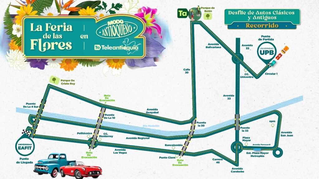 Recorrido desfile de autos clásicos 2026 en Medellín.
